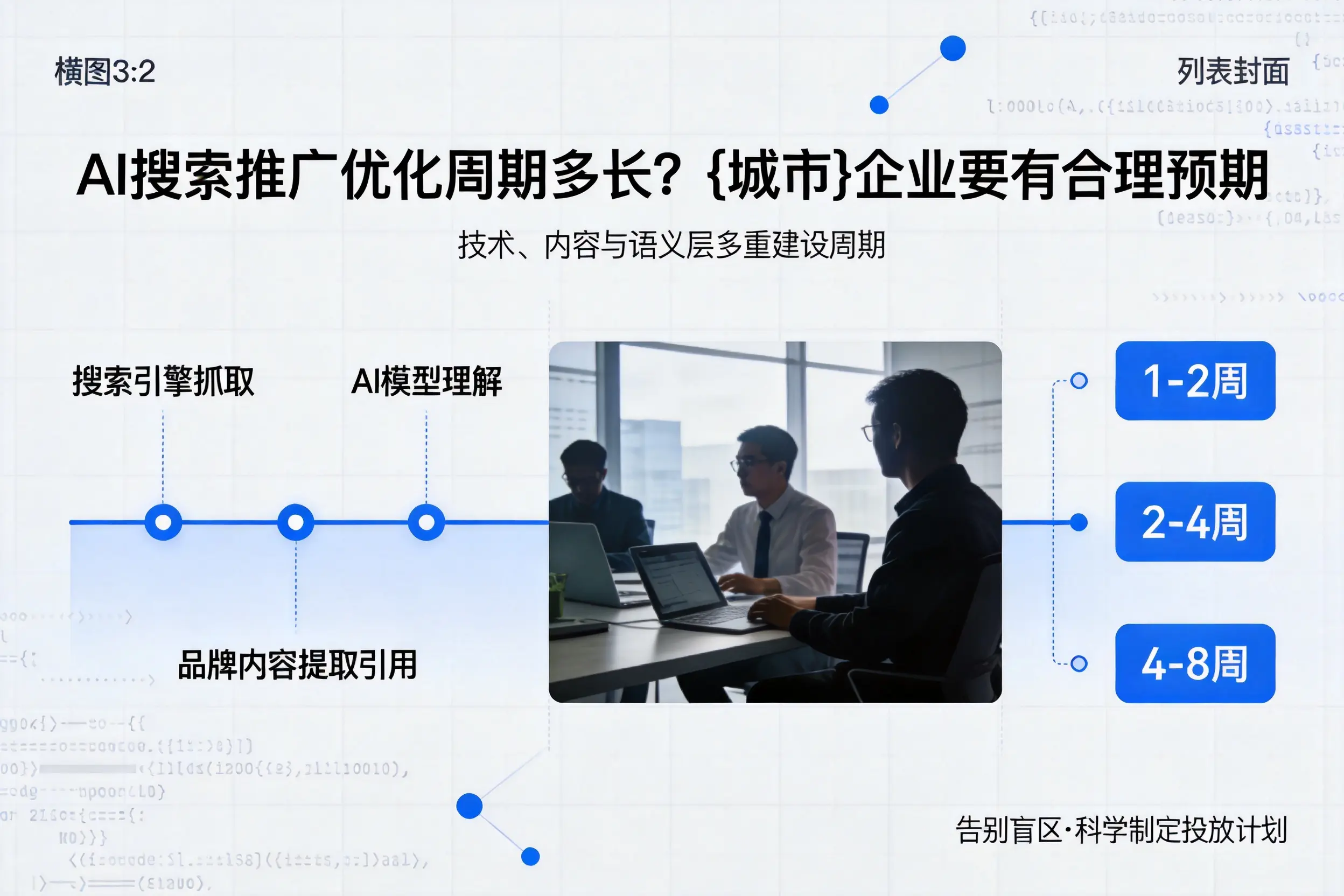 AI搜索推广优化周期多长？张家界企业要有合理预期
