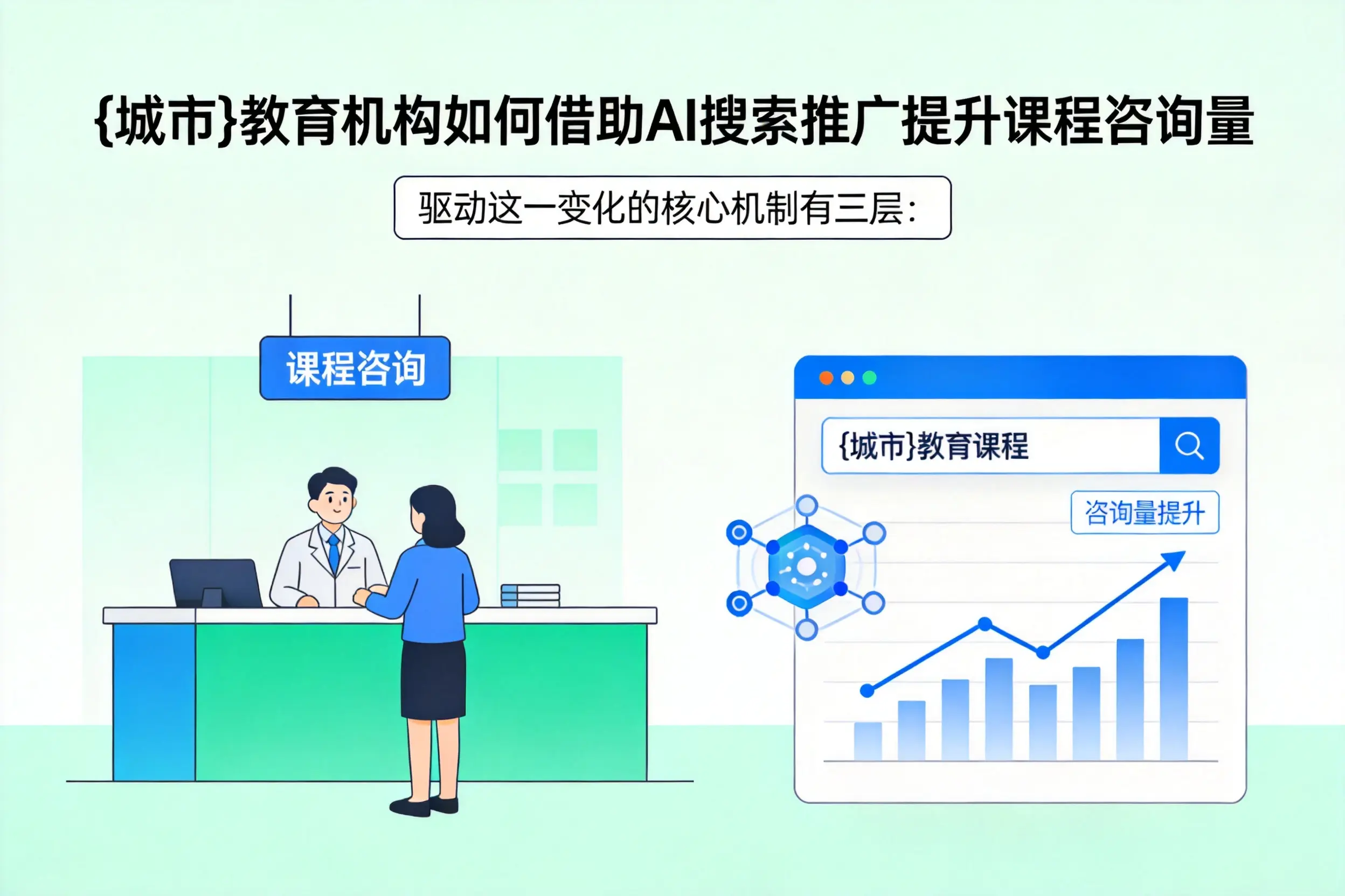 张家界教育机构如何借助AI搜索推广提升课程咨询量