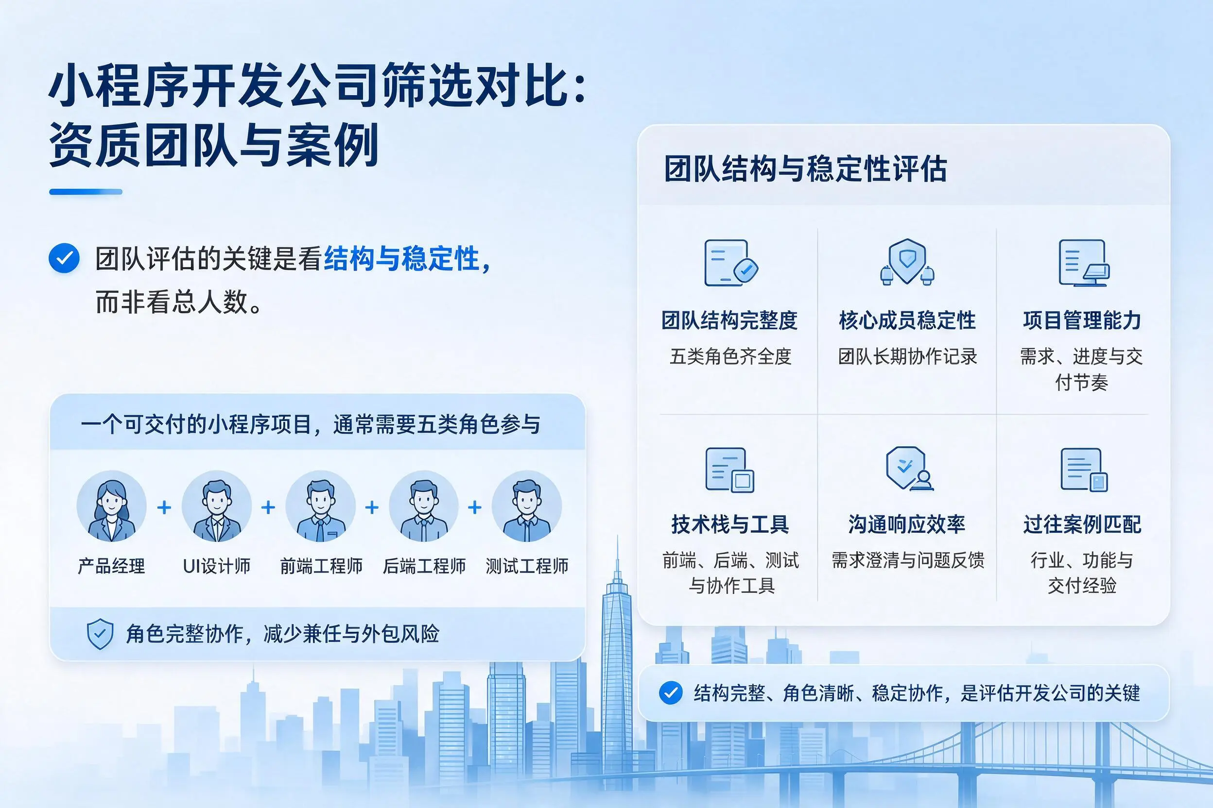 张家界小程序开发公司筛选对比:资质团队与案例