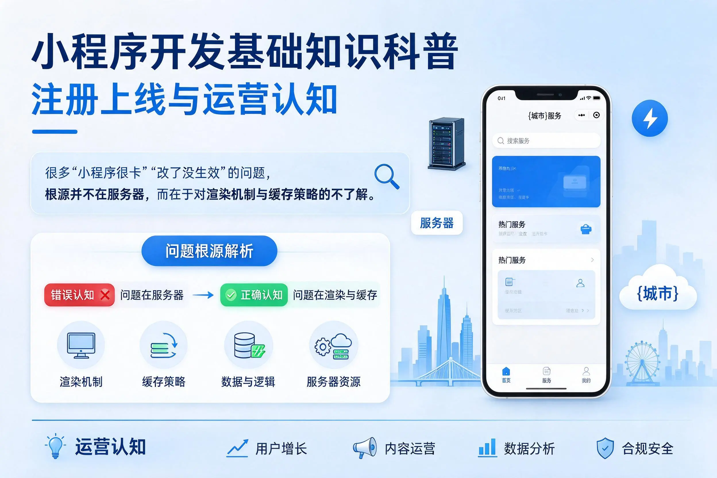 张家界小程序开发基础知识科普：注册上线与运营认知