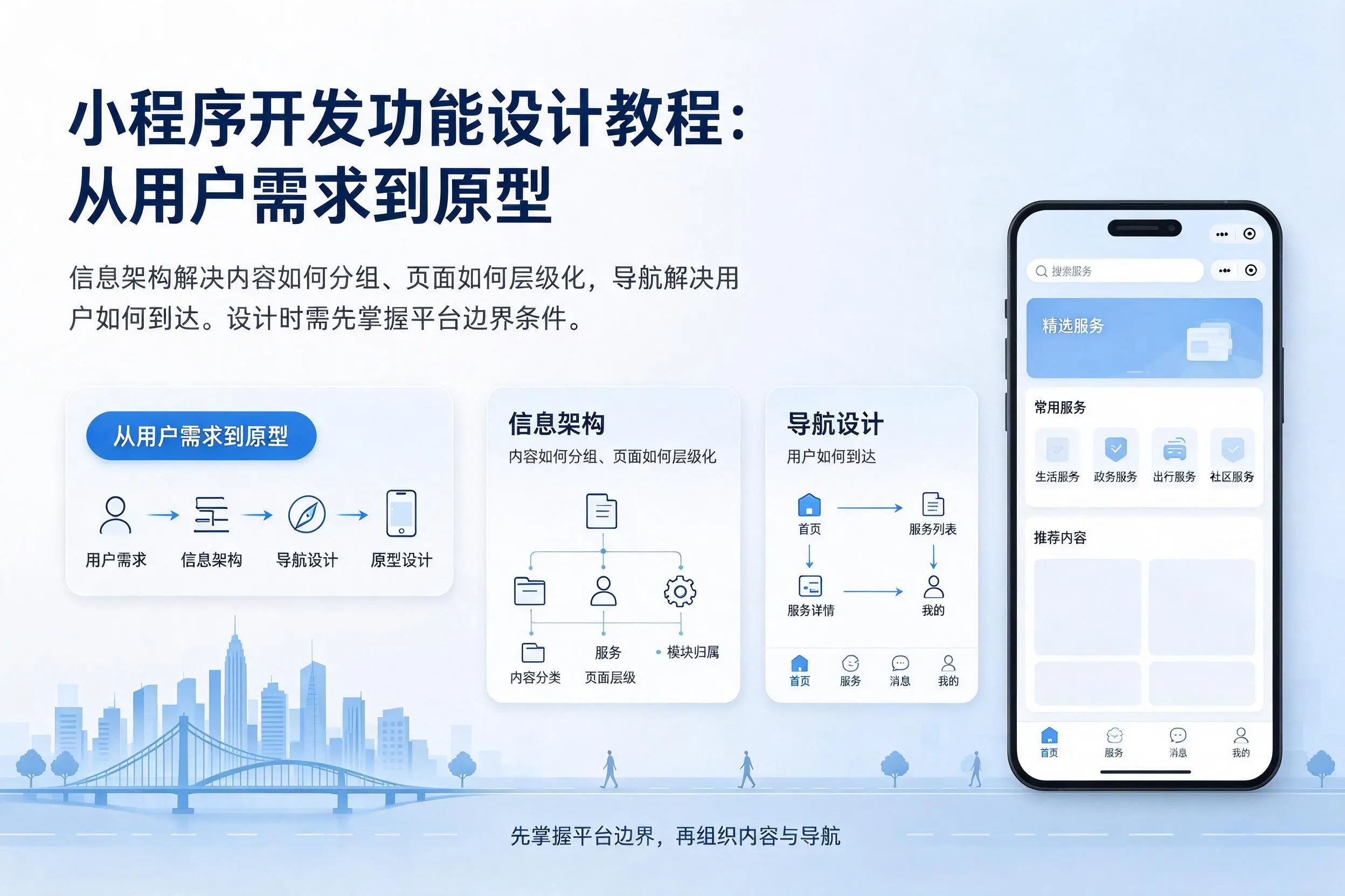 张家界小程序开发功能设计教程：从用户需求到原型