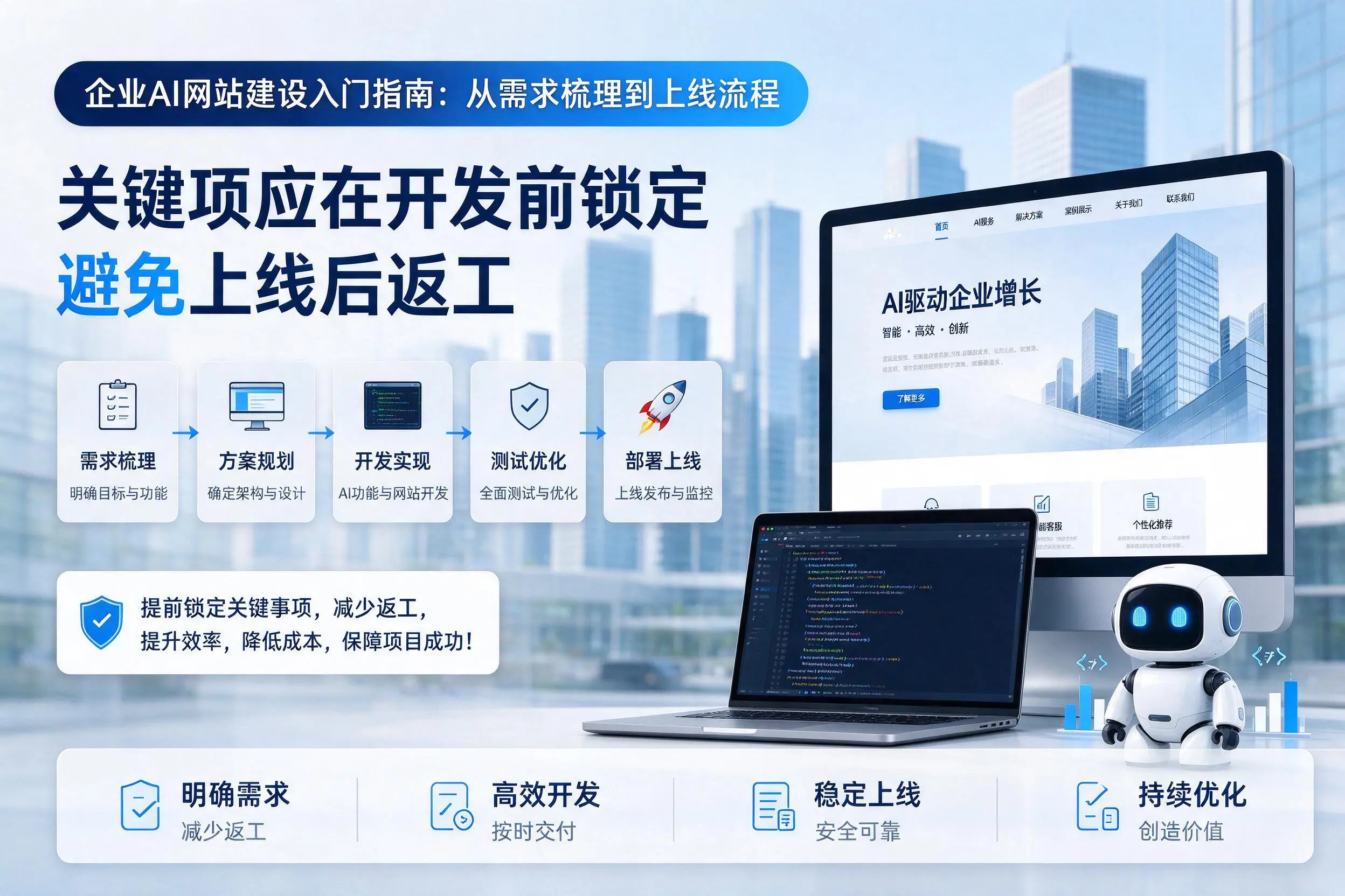 张家界企业AI网站建设入门指南:从需求梳理到上线流程