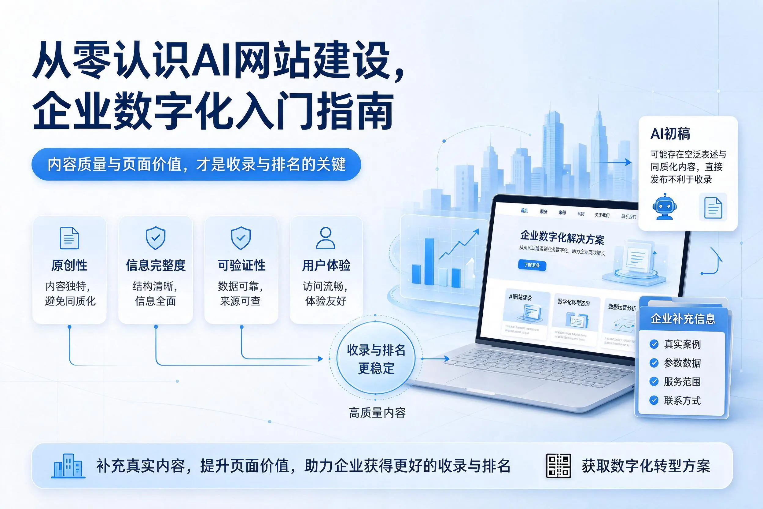从零认识AI网站建设，张家界企业数字化入门指南