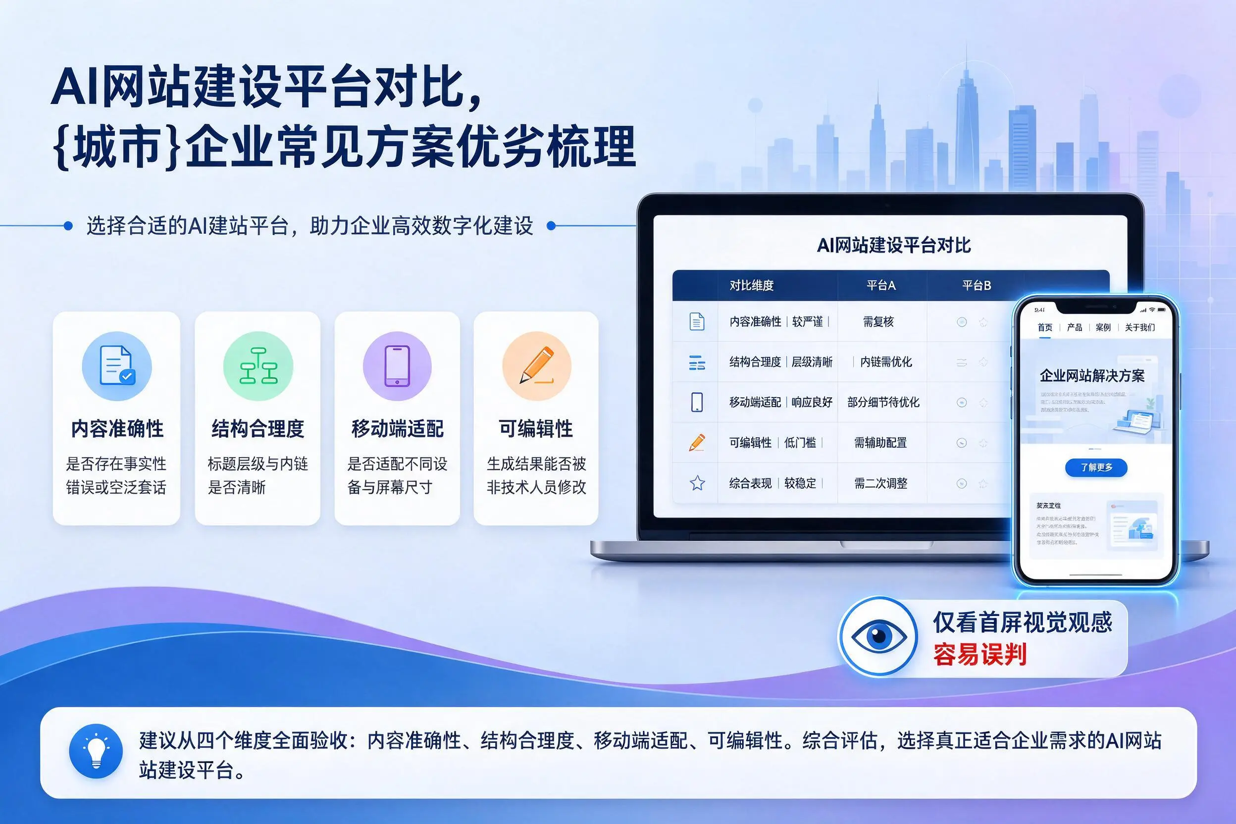 AI网站建设平台对比，张家界企业常见方案优劣梳理